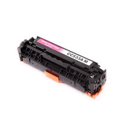 HP CC533A MCRG 718(MF8360CDN) toner MAGENTA