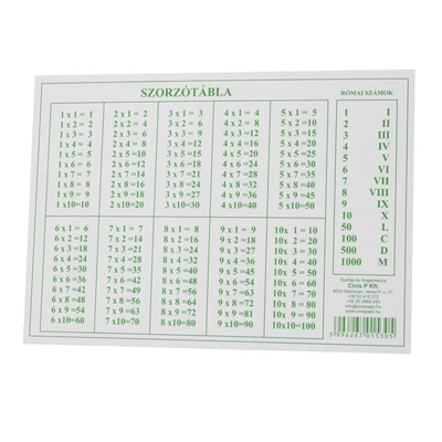 Szorzótábla műanyag Szorzótábla műanyag